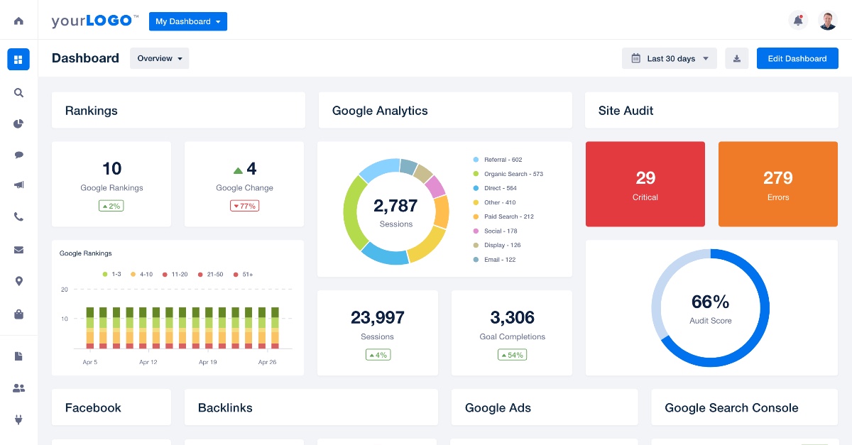 AgencyAnalytics preview